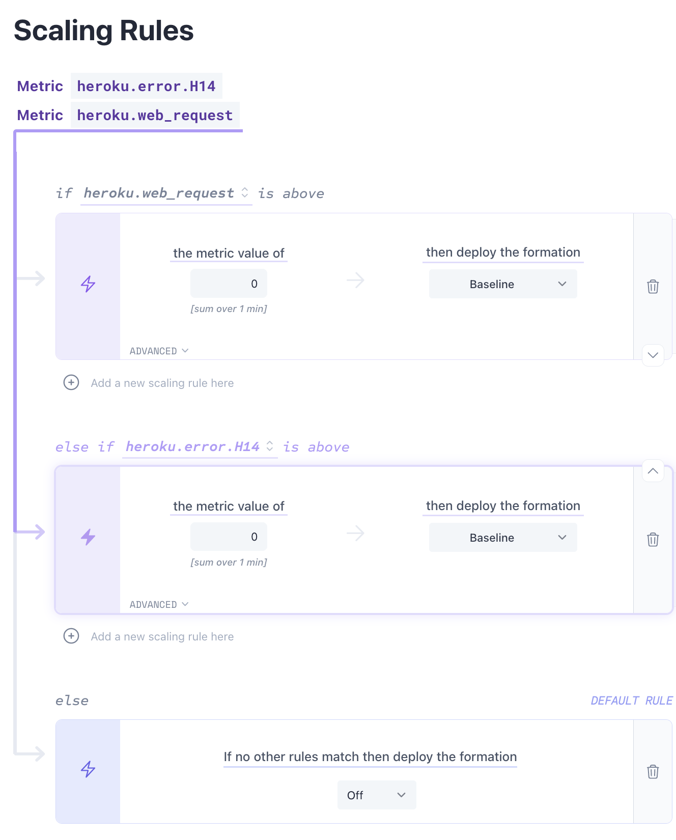 Example scaling rule for scaling a staging environment off in your Heroku application