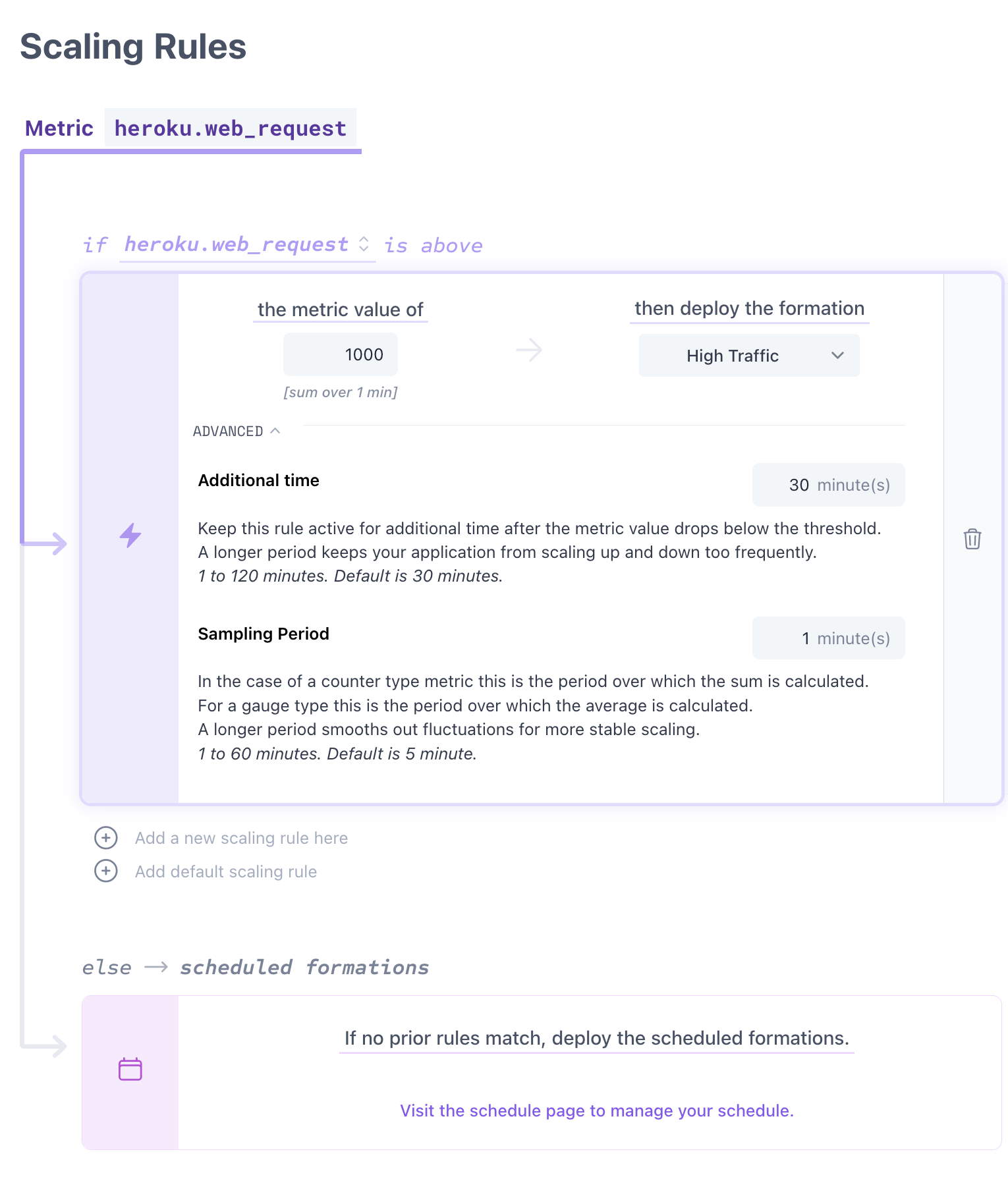 Example scaling rule