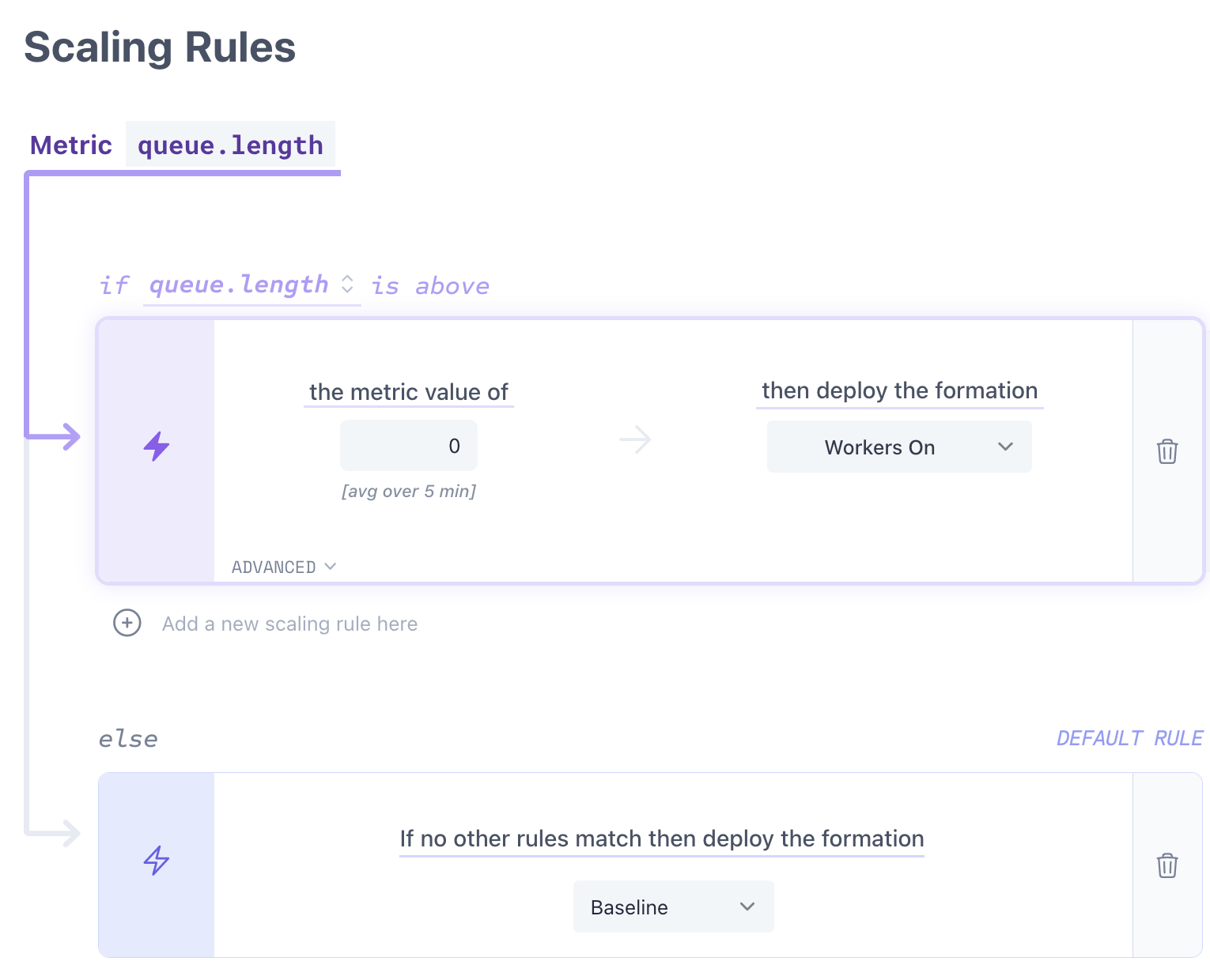 Example scaling rule